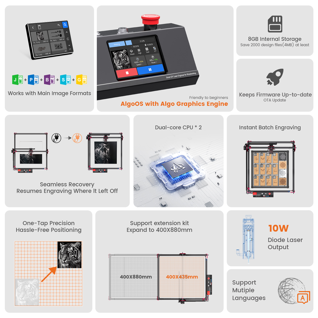 AlgoOS Control Smart High Powe – обзор и цена Woodworking Basic Tools