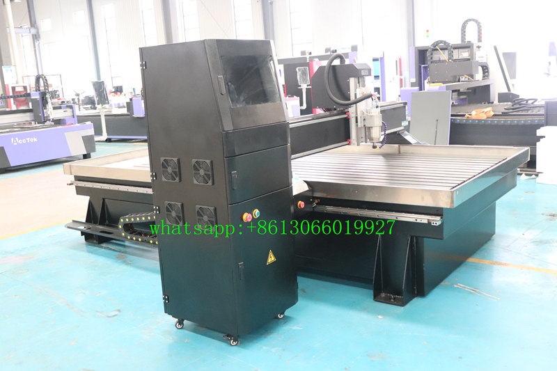 Китайский поставщик ACCTEK, ко – обзор и цена Woodworking Supplier